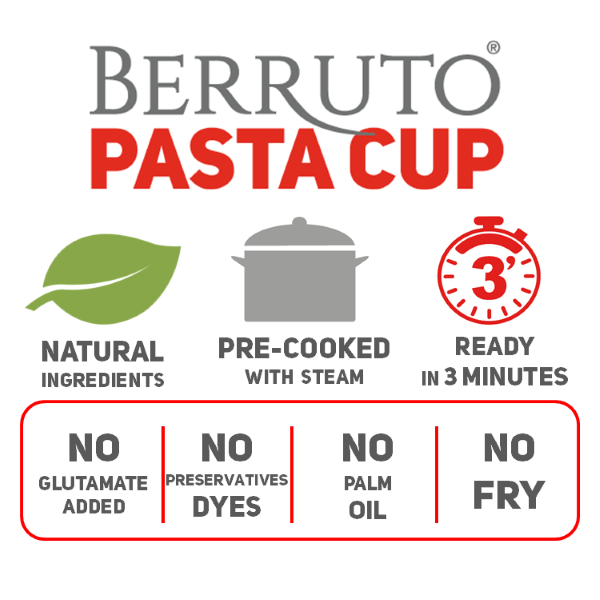 Pasta Cup Plus and Advantages